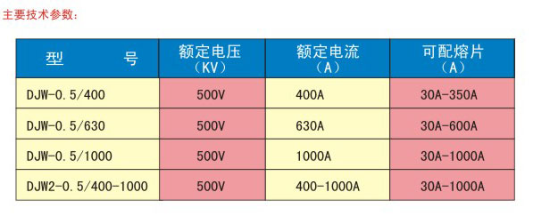 熔断器隔离开关