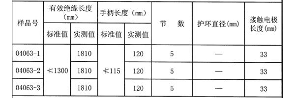 验电器
