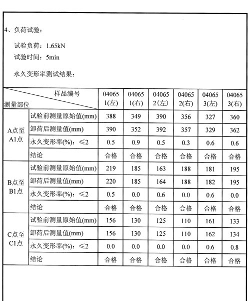 脚扣检验报告