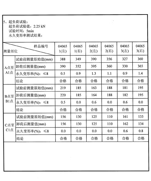 脚扣检验报告