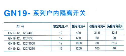 隔离开关