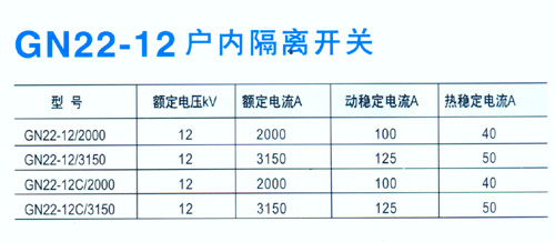 GN12-12系列户内隔离开关