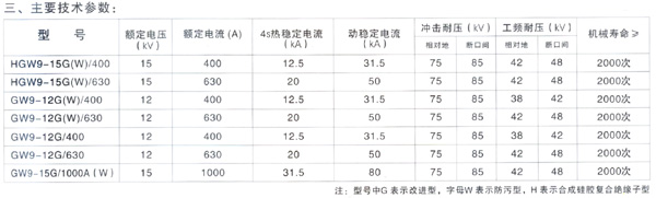 户外交流高压隔离开关 